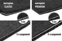 Текстильные коврики Classic (черные) фото 6 Текстильные коврики Classic (черные) фото 6